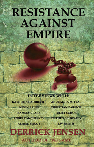Cover of Resistance Against Empire