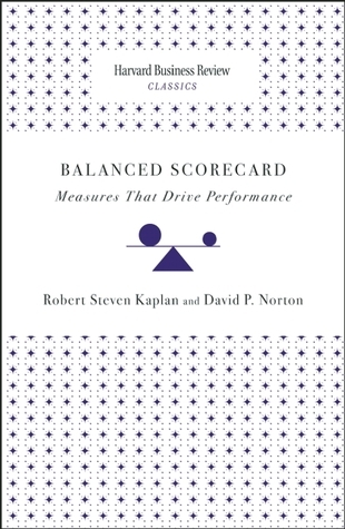 Balanced Scorecard: Measures that Drive Performance by Robert S. Kaplan ...