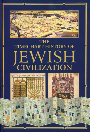 The Timechart History of Jewish Civilization book cover