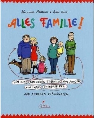 Alles Familie!
