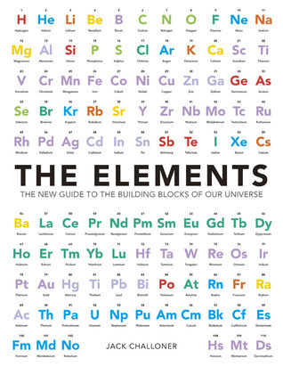 The Elements book cover