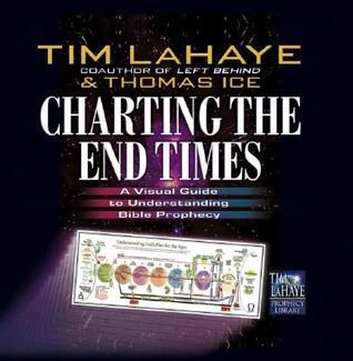 Charting the End Times book cover