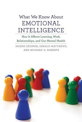 What We Know about Emotional Intelligence book cover