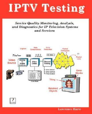 Iptv Testing; Service Quality Monitoring, Analyzing, And Diagnostics ...