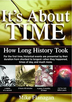 It's About Time book cover