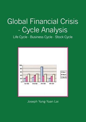 Global Financial Crisis - Cycle Analysis: Life Cycle - Business Cycle ...