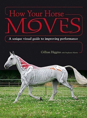 How Your Horse Moves book cover