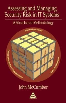 Assessing and Managing Security Risk in IT Systems: A Structured ...