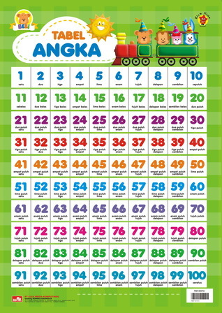 Poster Tabel Angka Bersama Bebi (Tabel Angka) by Team Merchandising