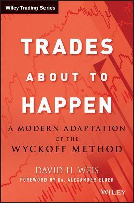 Trades about to Happen: A Modern Adaptation of the Wyckoff Method