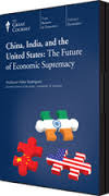 China, India, and the United States: The Future of Economic Supremacy