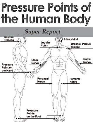 Your Guide To Pressure Points Key Body Points By Craig Summers Goodreads Your Guide To Pressure Points Key Body Points By Craig Summers Goodreads