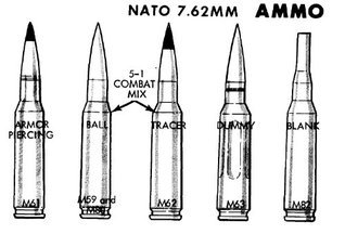 1970 Cartoon M60 Machine Gun Operators Manual, Plus 500 free US ...