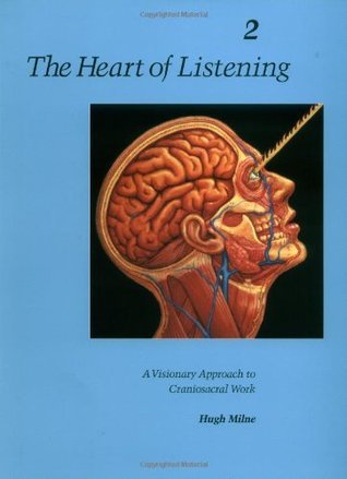 洋書 The Heart of Listening 61g0rU00EGL._UF1000,1000_QL80_.jpg
