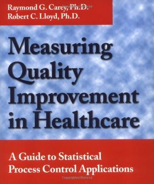 MEASURING QUALITY IMPROVEMENT IN HEALTHCARE PDF visual data 7