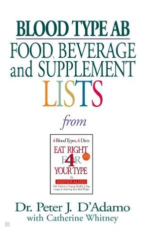 Blood Type AB Food, Beverage and Supplement Lists book cover
