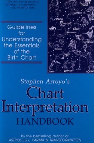 Chart Interpretation Handbook: Guidelines for Understanding the Essentials of the Birth Chart