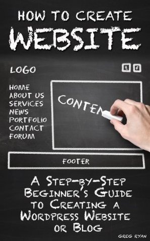 How to Create a Website - A Step-by-Step Beginner’s Guide to Creating a ...