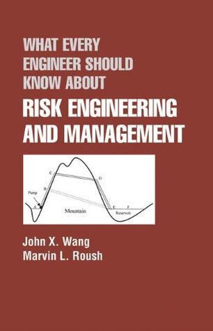 Engineering Risk Review What Every Engineer Should Know About Risk Engineering and Management ...