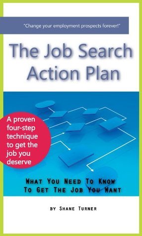PDFJob Search Action List