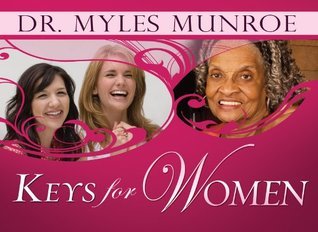 Keys For Women book cover