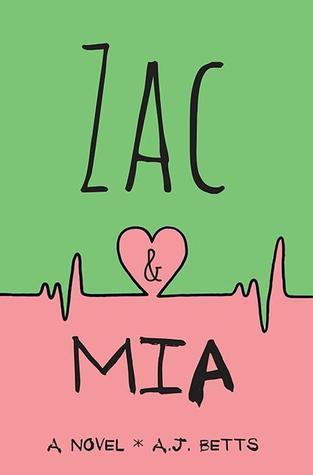 Zac and Mia