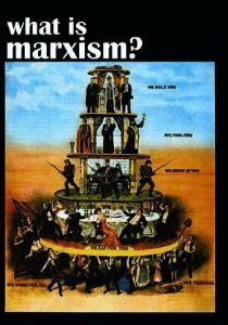 What Is Marxism?