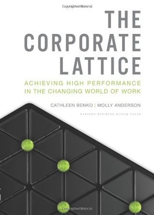 The Corporate Lattice Achieving High Performance In The Changing World