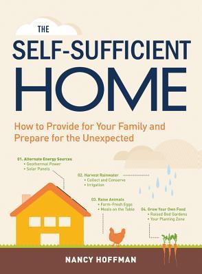 View of 10 Proven Strategies For Self-Reliant Home Living In 2025