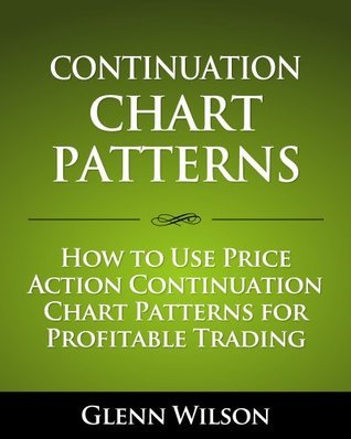 Continuation Chart Patterns: How to Use Price Action Continuation Chart ...