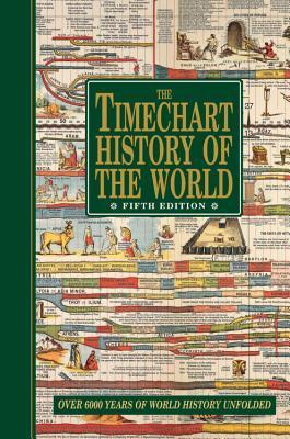 TIMECHART HISTORY OF THE WORLD 6000年の世界史 Timechar-History-of-the-