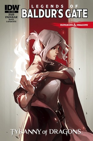 Dungeons & Dragons book cover