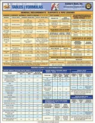 Plumbing Code Table Uniform Plumbing Code Tables/Formulas 2012--Laminated Quick-Card by ...
