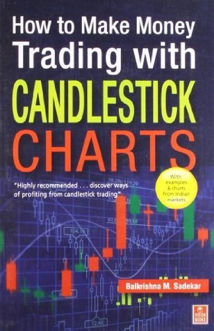 How to Make Money Trading with Candelstick Charts [Dec 01, 2011] Sadekar, Balkrishna M.