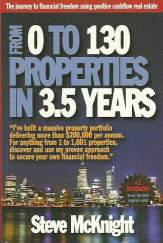 From 0 to 130 Properties in 3.5 Years