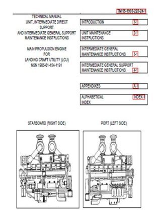 ARMY TECHNICAL MANUAL TM5 855 1 PDF intelligence overview