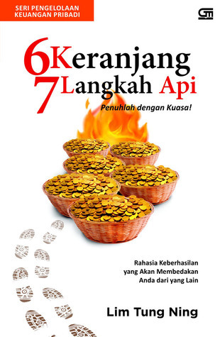 Cover 6 Keranjang 7 Langkah Api
