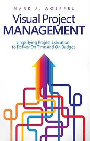Visual Project Management: Simplifying Project Execution to