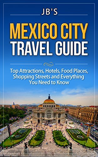 Mexico City Travel Guide: Top Attractions, Hotels, Food Places ...