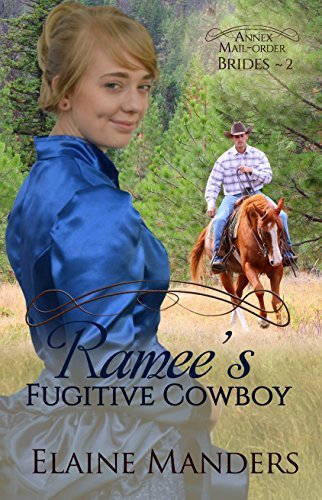 Annex Mail-Order Brides book cover 2