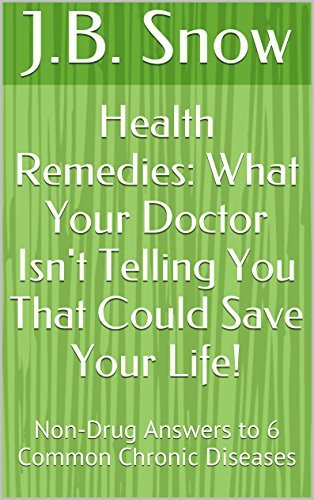 What Your Doctor Isn't Telling You!: Non-Drug Answers to 6 Common ...