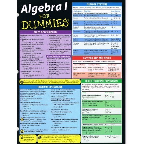 Algebra I For Dummies, Deluxe Cheat Sheet by John Wiley & Sons Goodreads