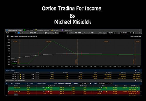 Option Trading For Income: Profit With Index Options Monthly by Michael Misiolek | Goodreads