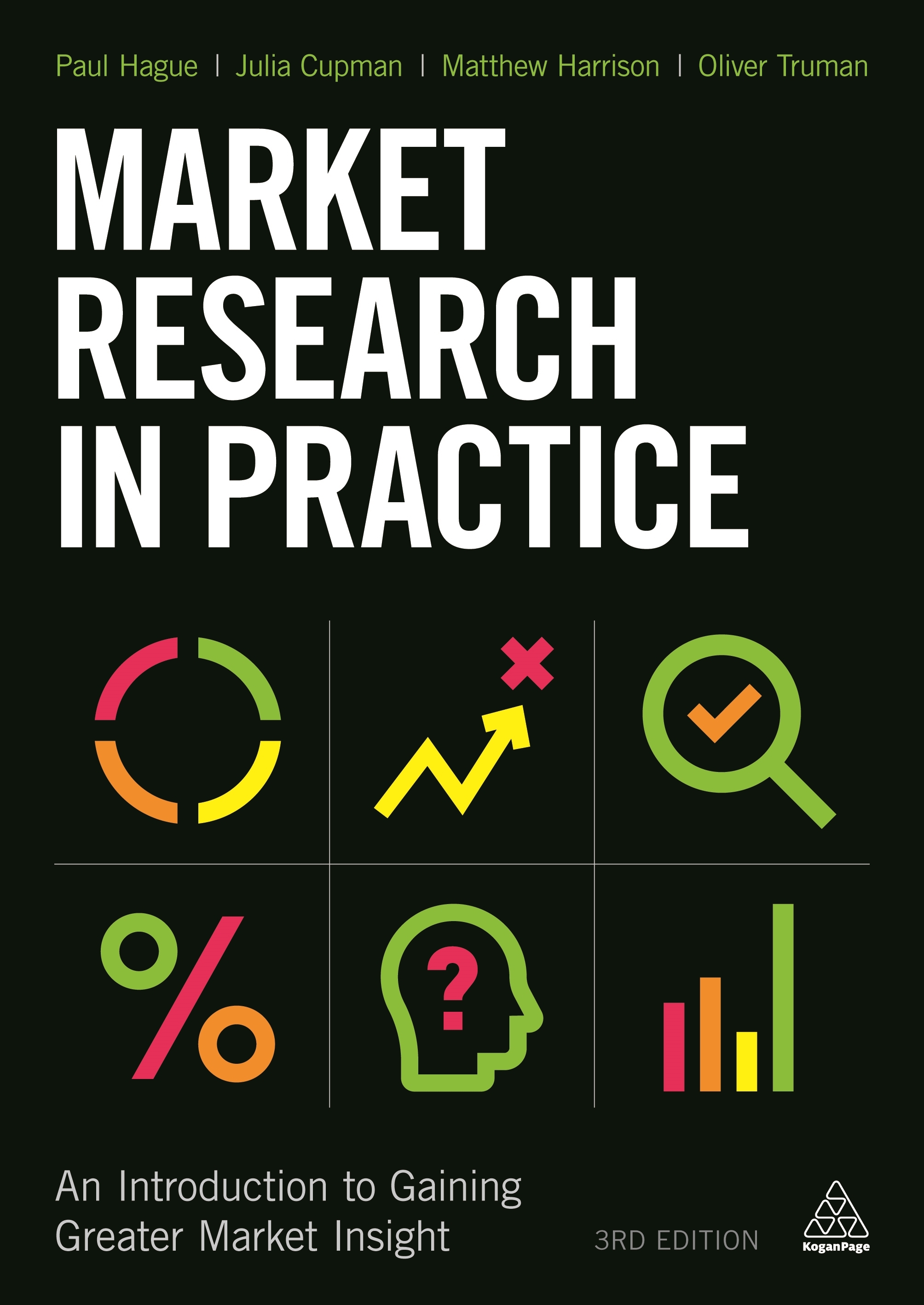 Market Research in Practice book cover