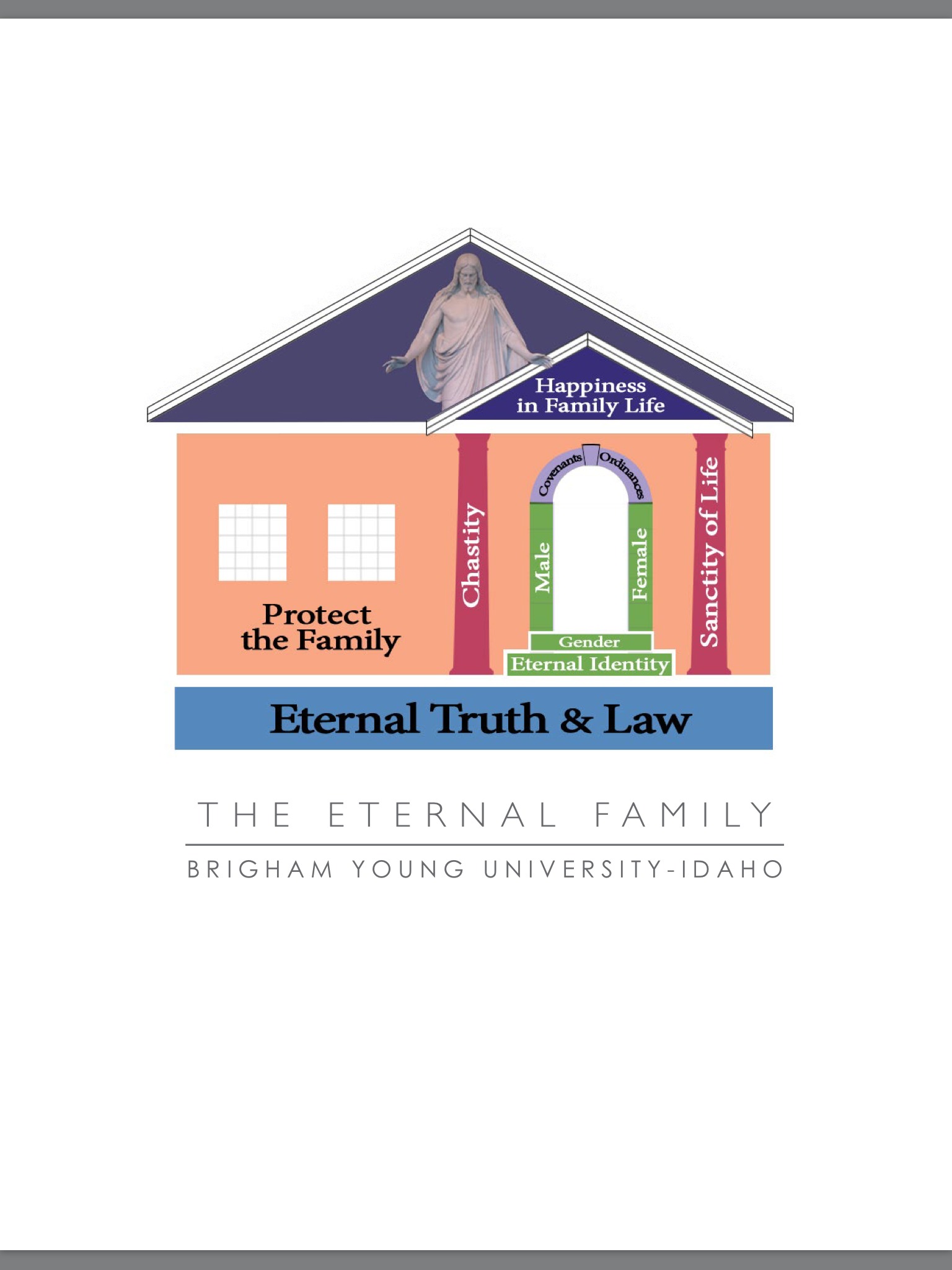 FDREL 200 FAMILY FOUNDATIONS READING PACKET by BYUI FAMILY FOUNDATIONS Goodreads