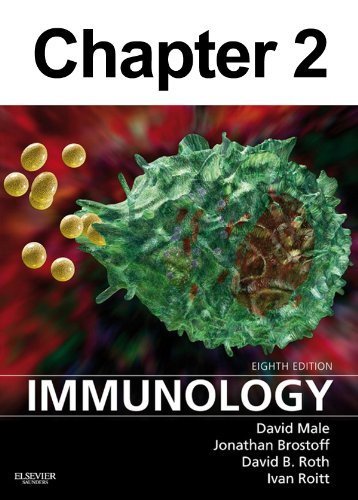 Cells, Tissues, and Organs of the Immune System: Chapter 2 of ...