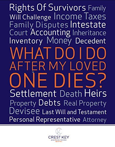What Do I Do After My Loved One Dies: How To Probate An Estate In ...