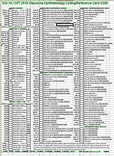 ICD-10 / CPT 2016 Glaucoma Ophthalmology Coding Form/Reference Card by ...