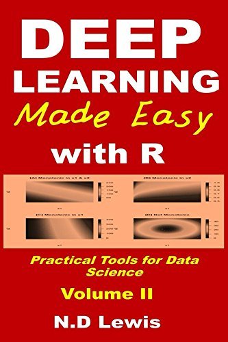 Deep Learning Made Easy with R: Volume II: Practical Tools for Data ...