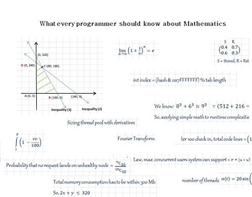 What every programmer should know about Mathematics by Sumit Nigam ...